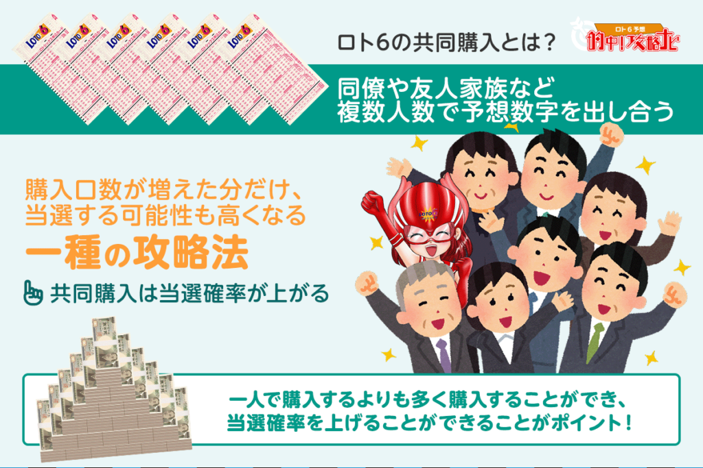 ロト6の共同購入とは？