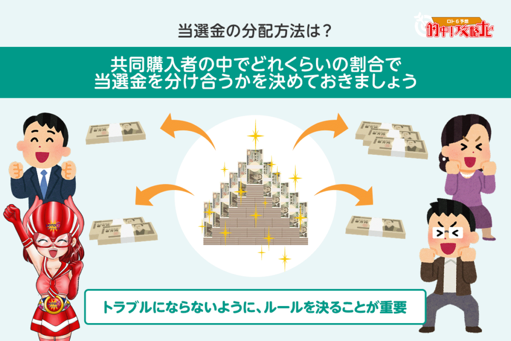 当選金の分配方法は？