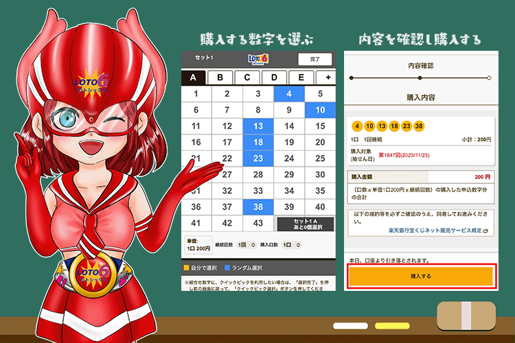 購入する数字を選び、内容を確認し購入する
